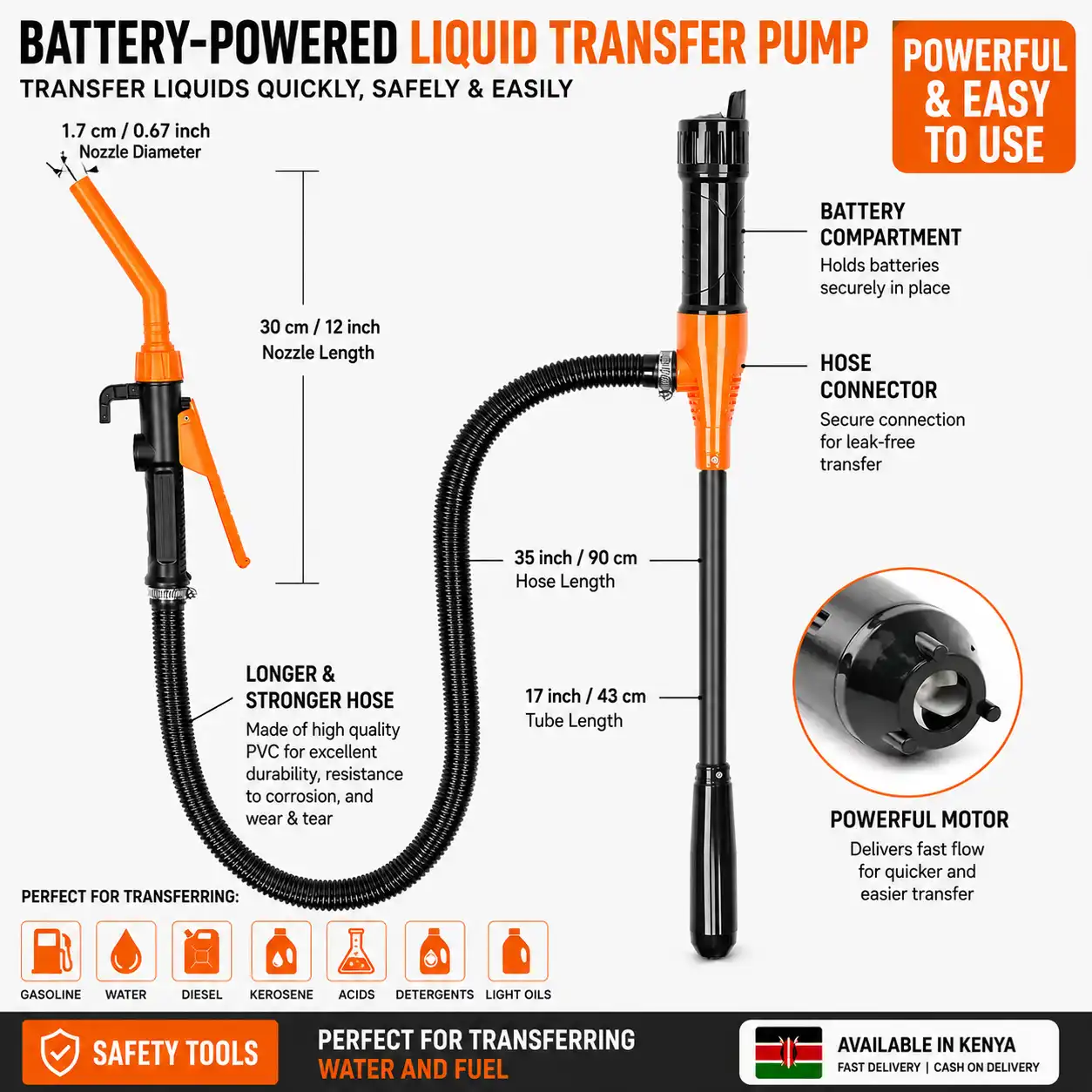 Pump specifications